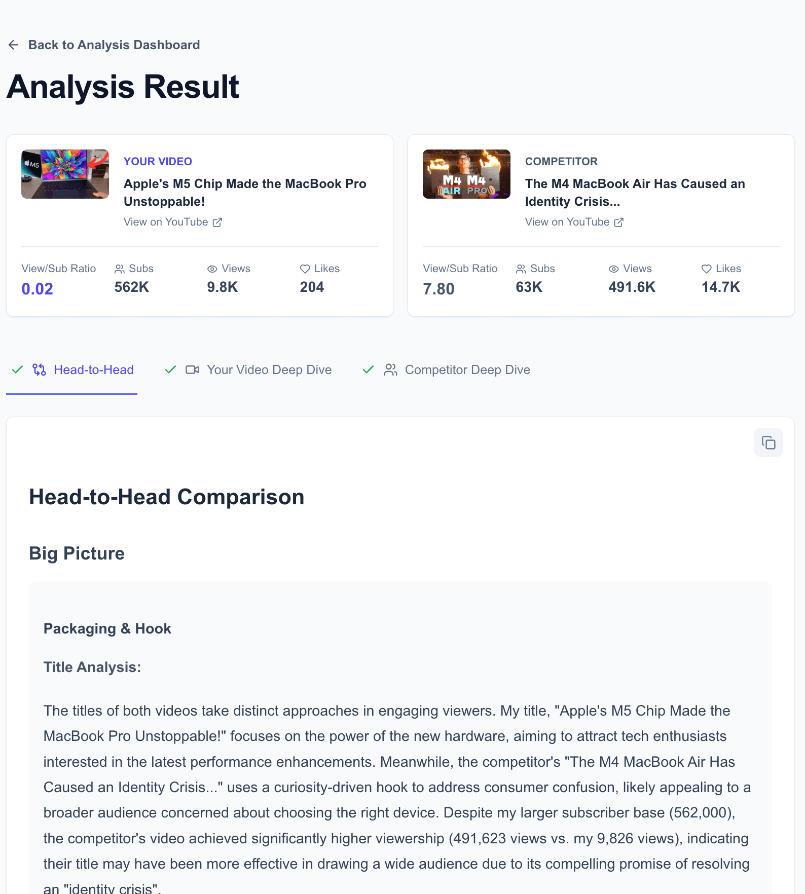 Screenshot of the ContentFlip AI analysis dashboard comparing two videos.